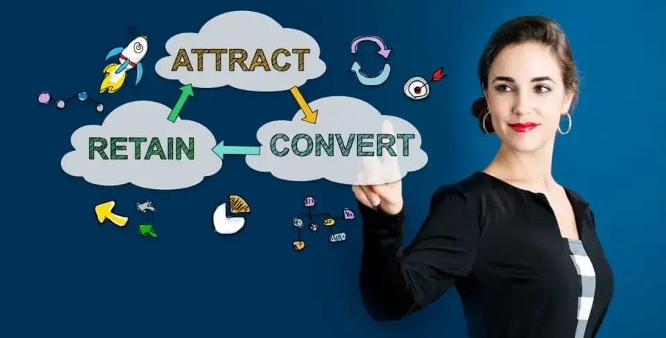 A woman points at illustrated clouds labeled "Attract," "Retain," and "Convert," connected by arrows, with business doodles on a blue background—perfect inspiration to create a landing page WordPress users will love.
