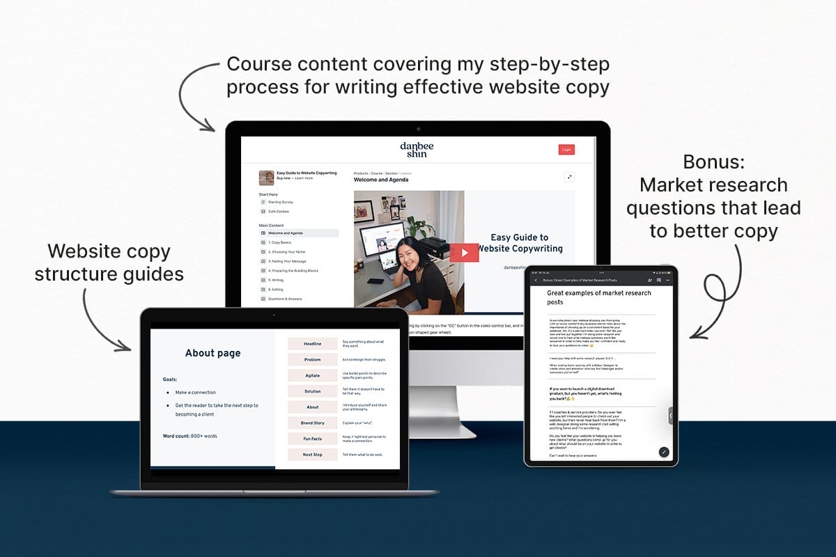 Three screens display course material: a video lesson, copywriting and content writing structure guides, and a document with market research questions to improve your skills.