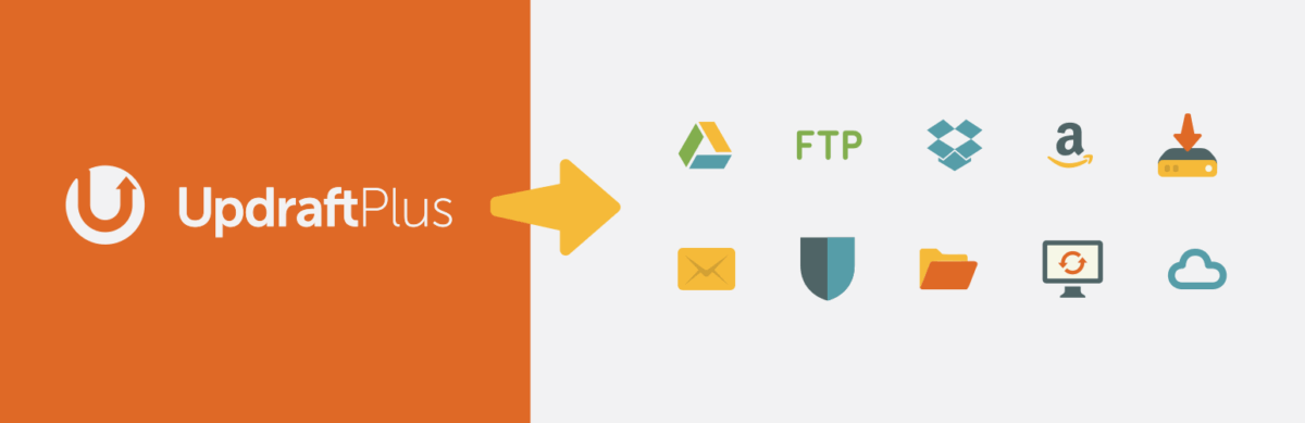 UpdraftPlus logo with an arrow pointing to icons for different storage options—Google Drive, FTP, Dropbox, Amazon S3, and more—showcasing why it’s among the top free WordPress plugins for secure backup and storage.