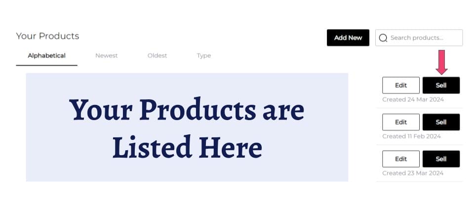 Screenshot of a digital product management interface with SendOwl and WordPress integration, highlighting "your products are listed here" with options to edit or sell items, and a search function displayed.