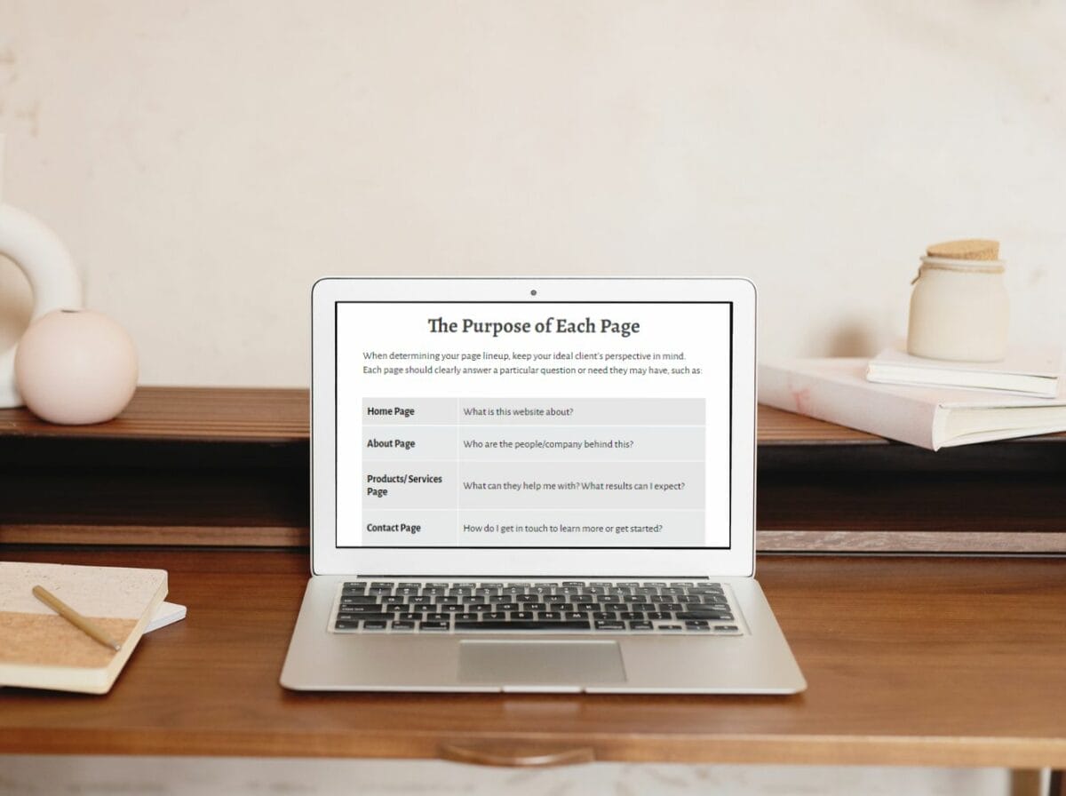 A laptop on a desk displays a webpage titled “The Purpose of Each Page,” listing the main questions addressed on typical website pages.