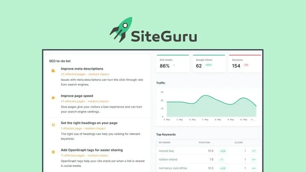 Screenshot of a website audit dashboard showcasing SEO tasks, site health, Google clicks, sessions, a traffic graph, and top keywords—ideal for planning a website refresh—under the SiteGuru logo.