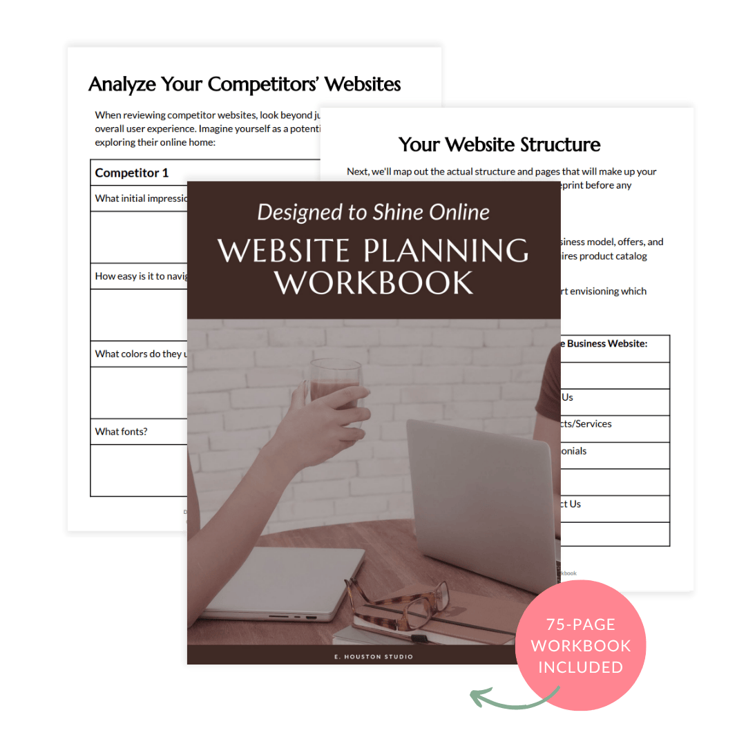 Three workbook pages showing website planning content, including competitor analysis and site structure, with a label noting a 75-page workbook is included.